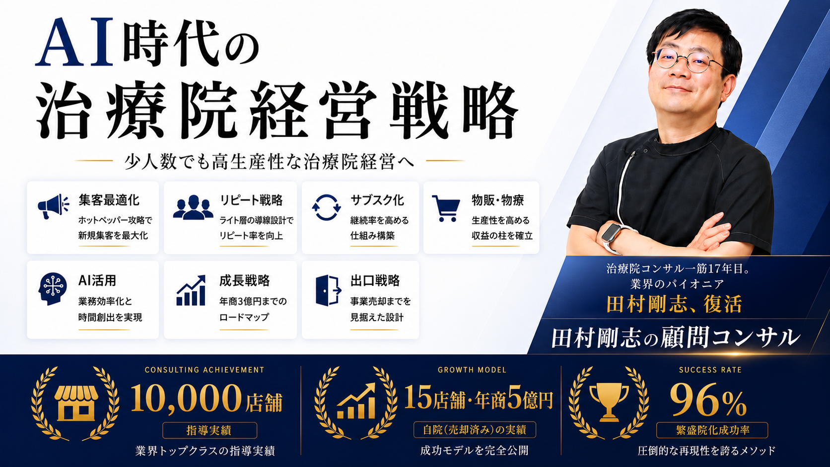 AI時代の治療院経営戦略 ── 田村剛志の顧問コンサル